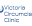 vcc.net.au