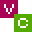 videochums.com