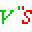 vis.it