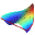 visualdatatools.com