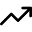 walkdigitally.com