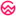 wanari.com