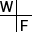 waneandflitch.com