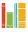 warwicklibrary.org