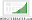 websiteberater.com
