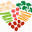 wellself.com