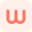 werlabs.se