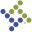 wiznet.com