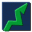 wnceo.com