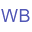 worldofbitco.in