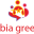 zambiagreenjobs.org
