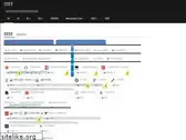 11meigui.com