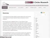 5circles.com