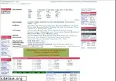 88iv.com