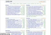 actualite-en-ligne.com