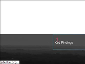 adanifiles.com.au