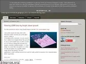 adv-geo-research.blogspot.com