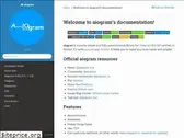 aiogram-birdi7.readthedocs.io