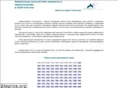 airdisaster.ru