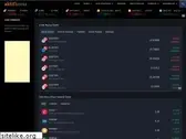 aktifborsa.com