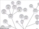 algotree.org