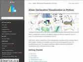 altair-viz.github.io