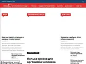 annamotovilova.ru