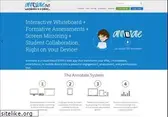 annotate.net