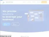 anyhowinfo.com