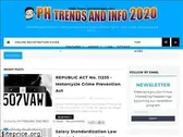 apttrendingph.com