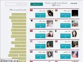 ar9aam-banat.com