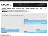arazinfo.com