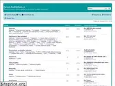 arduino-forum.cz