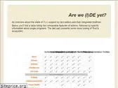 areweideyet.com