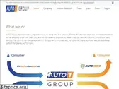 auto1-group.com