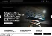 autodesk.it