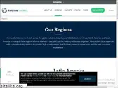 besallworld.com