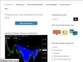 best-metatrader-indicators.com