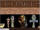 biblecharts.org