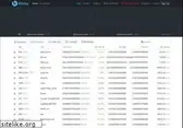 bilaxy.com