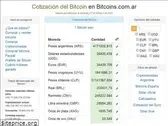 bitcoins.com.ar
