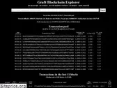 blockexplorer.graft.network