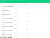 boatsky.com