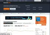 bravenewcoin.com