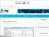 bymyseo.com
