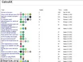 calculix.discourse.group