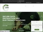 ccrcyber.com
