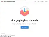 chartjs-plugin-datalabels.netlify.app