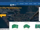 cnospcb.com