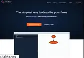 code2flow.com